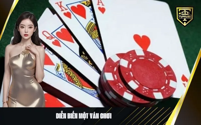 Diễn biến một ván chơi